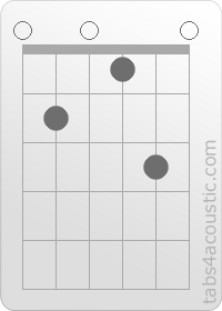 Chord diagram, E7 (0,2,0,1,3,0)